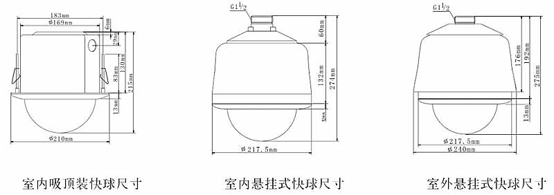 高速智能球