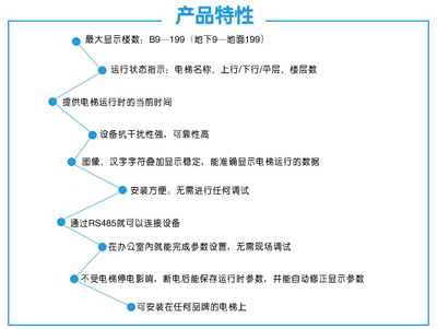 网络高清楼显一体机